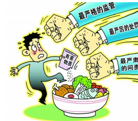 食品安全溯源體系軟件對于企業(yè)有哪些作用
